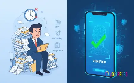 Enhancing Identity Security with In-person Biometric Verification Service API by Meon Technologies Pvt Ltd