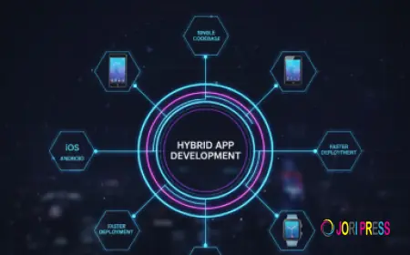 Boost Business Reach Through Hybrid App Development in Chennai