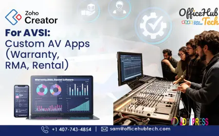 Zoho Creator For AVSI: Custom AV Apps (Warranty, RMA, Rental)
