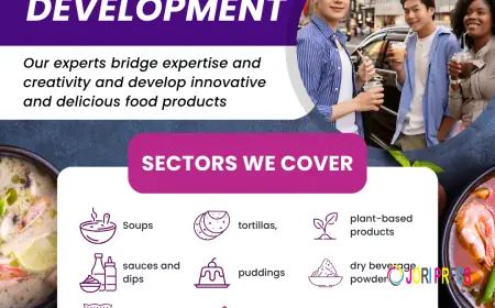 Innovating Taste and Quality: The Role of New Food Product Development in the Ready-to-Eat Industry