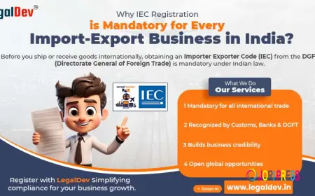 Why IEC Registration is Mandatory for Every Import-Export Business in India