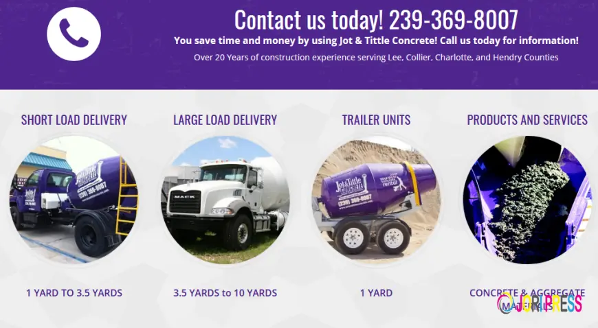Building Strong Foundations: Top Ready Mix Concrete Companies Lehigh Acres FL & Reliable Ready Mix Concrete Company Marco Island FL