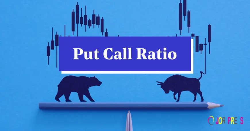Meaning of F and O in a Bear Market versus Bull Market: A Behavior Perspective