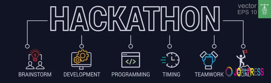 Unlocking Innovation Through Online Hackathons