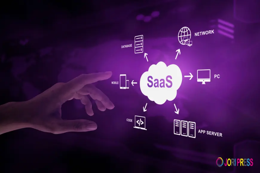 WebSIA: Como o SaaS Software como Serviço Está Redefinindo a Inovação nas Empresas