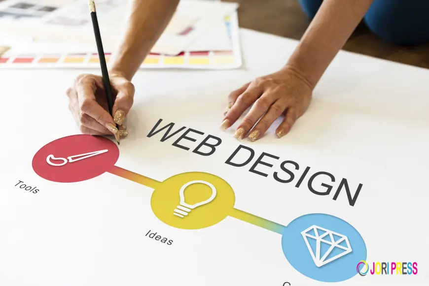 Web Design in Kota: Building Digital Identities That Inspire and Convert