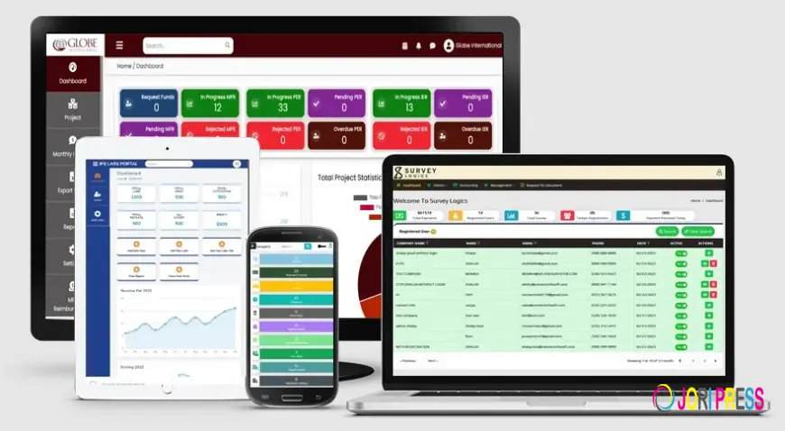 Top Web Development Services Company in India – Connect Infosoft
