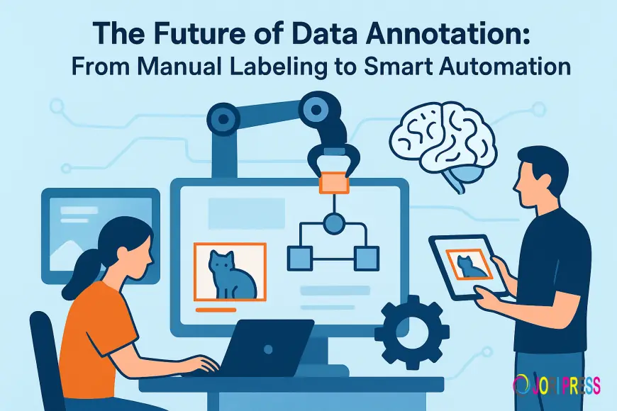 The Future of Data Annotation: From Manual Labeling to Smart Automation