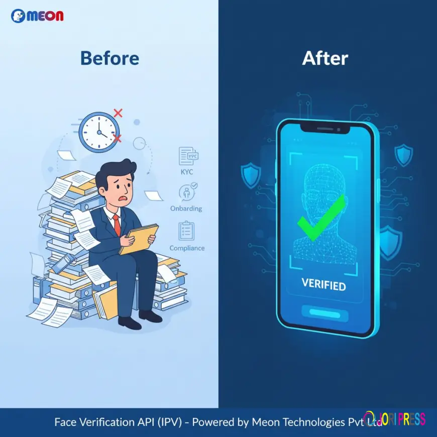 Enhancing Identity Security with In-person Biometric Verification Service API by Meon Technologies Pvt Ltd