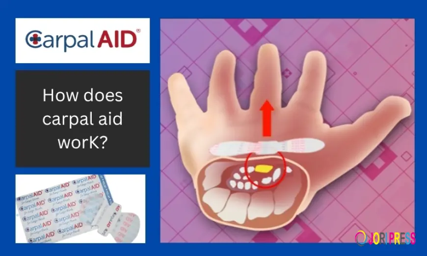 Understanding How Carpal Aid Fast Relief Works for Carpal Tunnel Syndrome