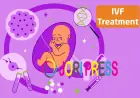 Top Hospitals for IVF Treatment in India – Affordable & Advanced Options