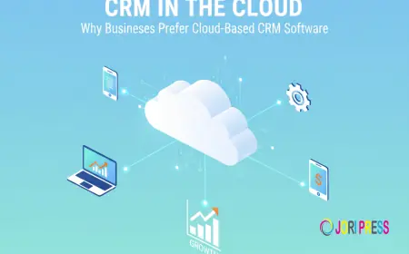 6 Reasons Why Meon CRM Is the Ideal Solution for Customer Relationship Management