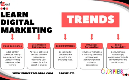 Best Digital Marketing Institute in Lucknow- Your Complete Guide to Success