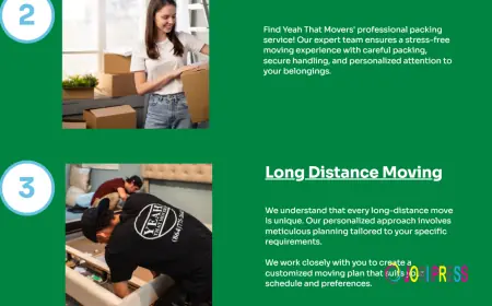 Reliable and Affordable Movers in Greenville SC | Yeah That Movers