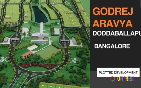 Godrej Aravya Estate Doddaballapur : Premium Plots For Investments