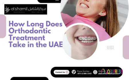How Long Does Orthodontic Treatment Take in the UAE