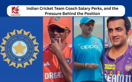 Khelofun Explains Indian Cricket Team Coach Salary Perks Negotiation and Contract Length