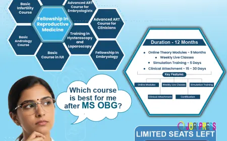 What to do after IVF? Fellowship in Reproductive Medicine in India