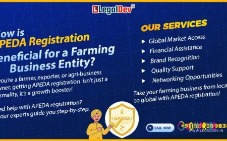 How is APEDA Registration Beneficial for a Farming Business Entity? Is Import-Export Code Enough for Exporting Agricultural/Horticultural Produce?