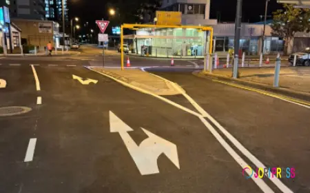 A Comprehensive Guide to Center Line Marking in Sydney CBD