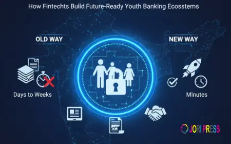 How Digital Minor KYC Helps Fintechs Build Future-Ready Youth Banking Ecosystems