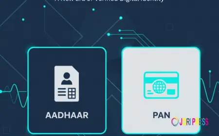 How Aadhaar PAN API Integration Reduces Manual KYC Errors in India