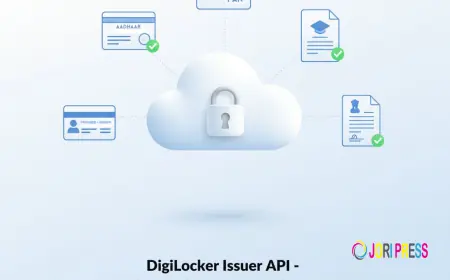 Why Businesses Need a Secure DigiLocker Issuer API: A Complete Guide by Meon Technologies