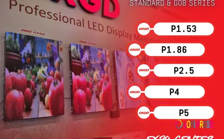 What is Pixel Pitch and Pixel Density and Resolution of GKGD SMD Models?