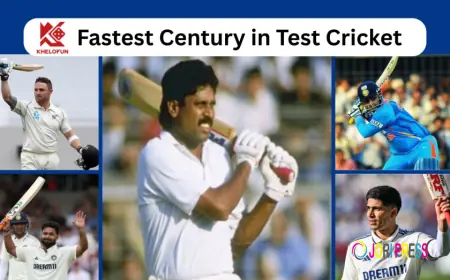 Fastest Century in Test Cricket with Khelofun Explaining How the Record Was Built and Where Indian Batters Stand