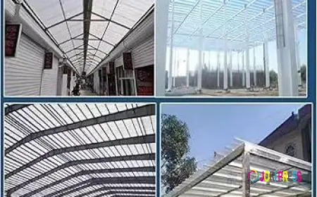 Chuanyabuilding Chinese Frp Daylighting Panels Advanced Light Engineering Systems