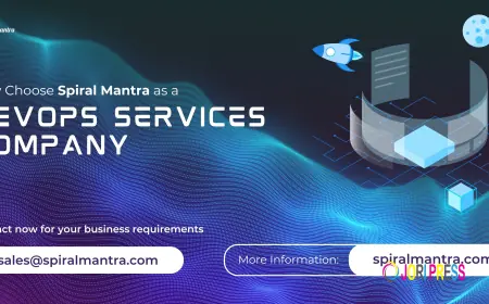 Transform Your Software Delivery with Spiral Mantra’s DevOps Services Company Expertise