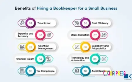 Key Benefits of Hiring Offshore Bookkeepers for Small and Mid-Size Businesses: 