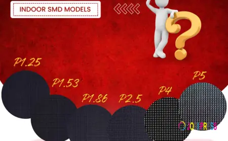 How can I choose which Indoor model of SMD/LED screen is suitable for me?