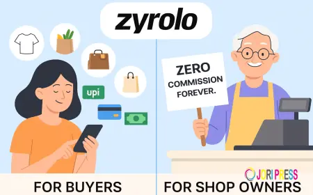 Is Zyrolo an Online Shopping App or a Seller App?