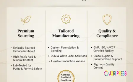 Premium Private Label Manufacturer for Shilajit, Spirulina & Moringa Supplements | Bulk OEM Partner