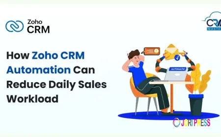 How Zoho CRM Automation Can Reduce Daily Sales Workload
