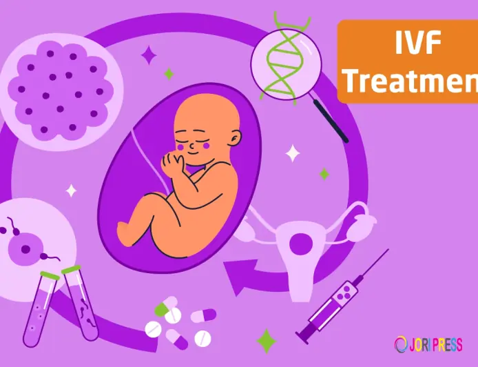 Top Hospitals for IVF Treatment in India – Affordable & Advanced Options