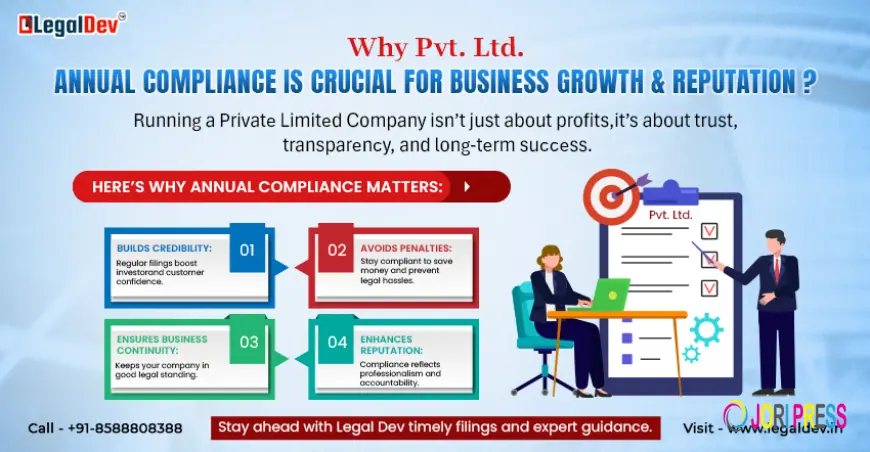 Why PVT LTD Annual Compliance Is Crucial for Business Growth and Reputation