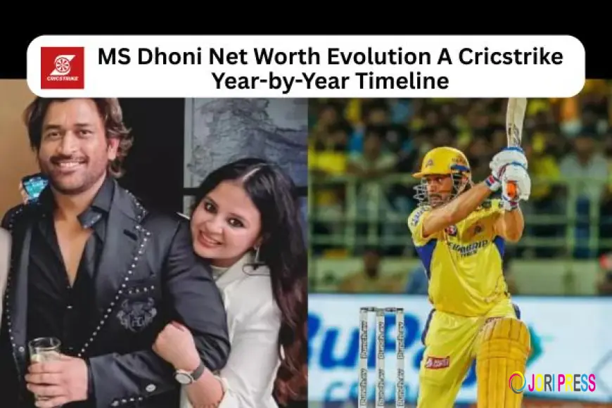 MS Dhoni Net Worth Evolution A Cricstrike Year-by-Year Timeline