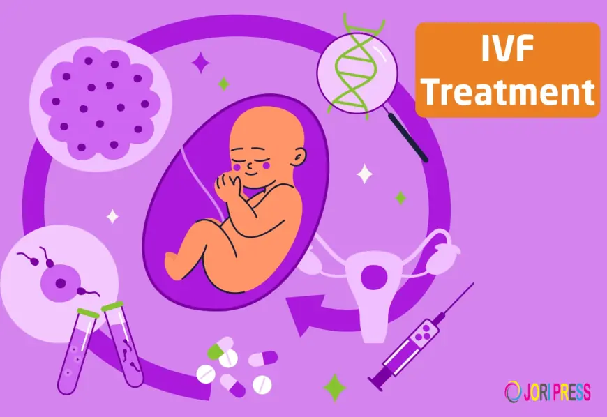 Top Hospitals for IVF Treatment in India – Affordable & Advanced Options