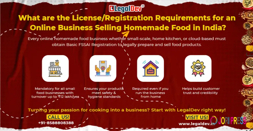 What are the License/Registration Requirements for an Online Business Selling Homemade Food in India?