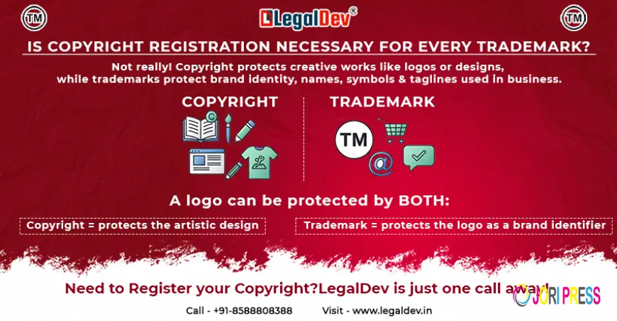 Is Copyright Registration Necessary for All Trademarks? How Does Copyright Law Relate to Trademark Registration?