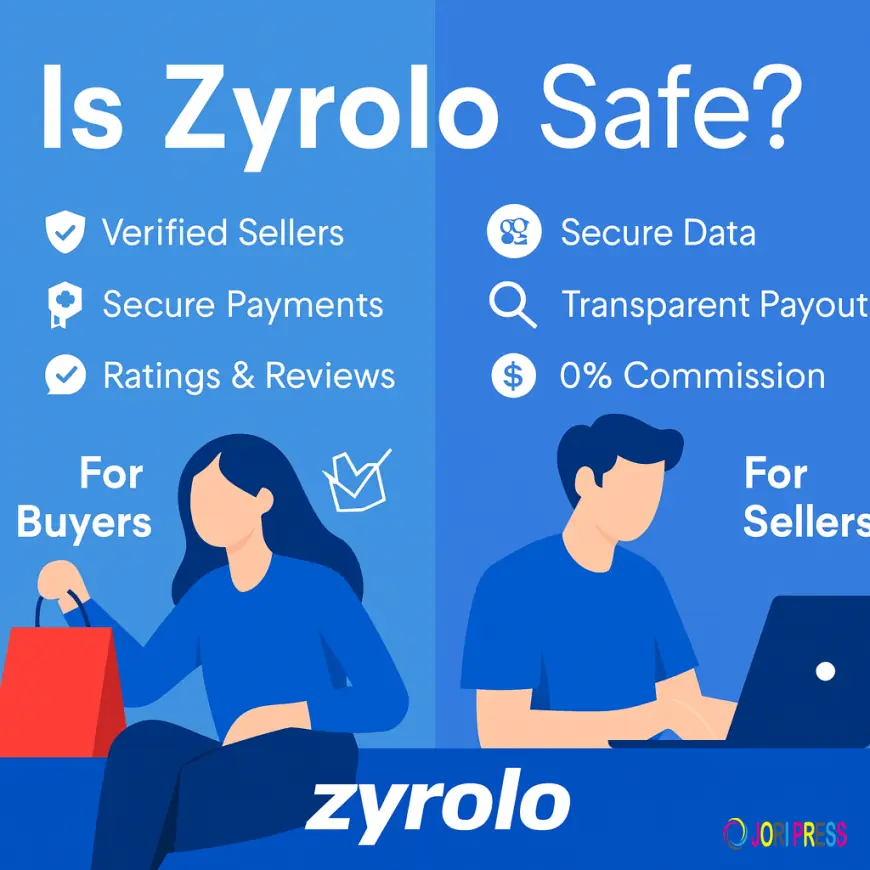 Is Zyrolo Safe to Use? Here’s Everything Buyers and Sellers Should Know