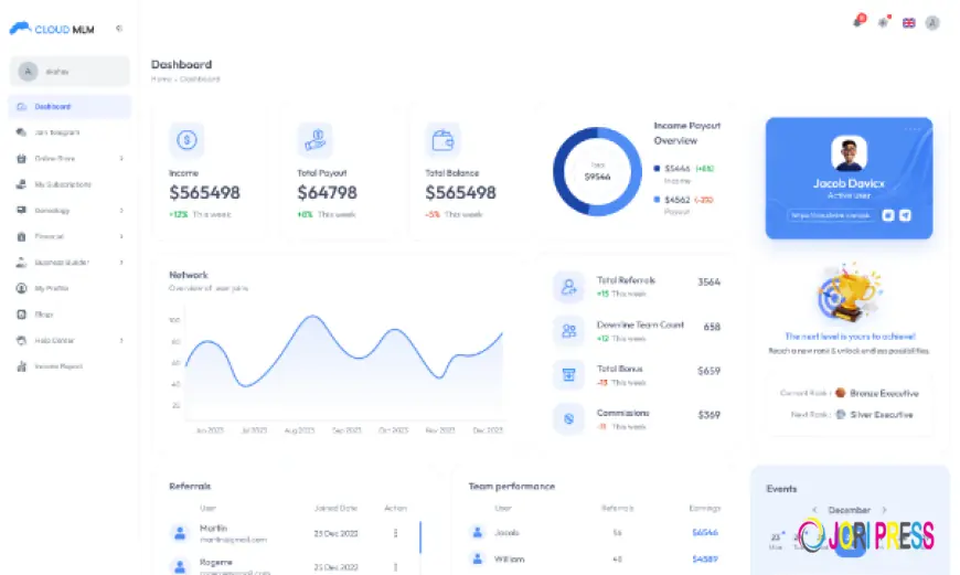 The Anatomy of a Commission Engine: How MLM Software Calculates Complex Payouts