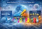 Human Papillomavirus Vaccine Market Expanding at 9.4% CAGR Through 2031 — By Indication / By Distribution Channel | North America • Europe • Asia Pacific
