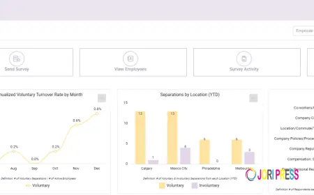 How Exit Surveys Strengthen Workforce Analytics and Reduce Turnover