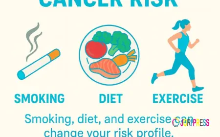 Your Guide to Quality Cancer & Endocrine Care: Finding the Best Oncologist in the UAE