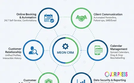 Why Businesses Are Turning to Appointment Scheduling CRM to Deliver Better Customer Experiences