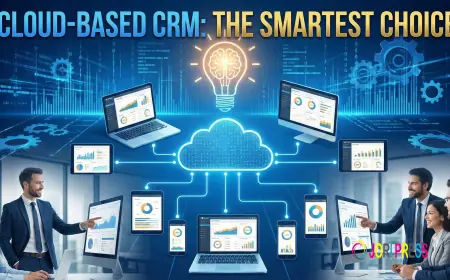 Why Meon’s Cloud-Based CRM Software Is the Smartest Choice for Modern Businesses