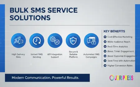 Fast & Affordable Bulk SMS Services for All Businesses